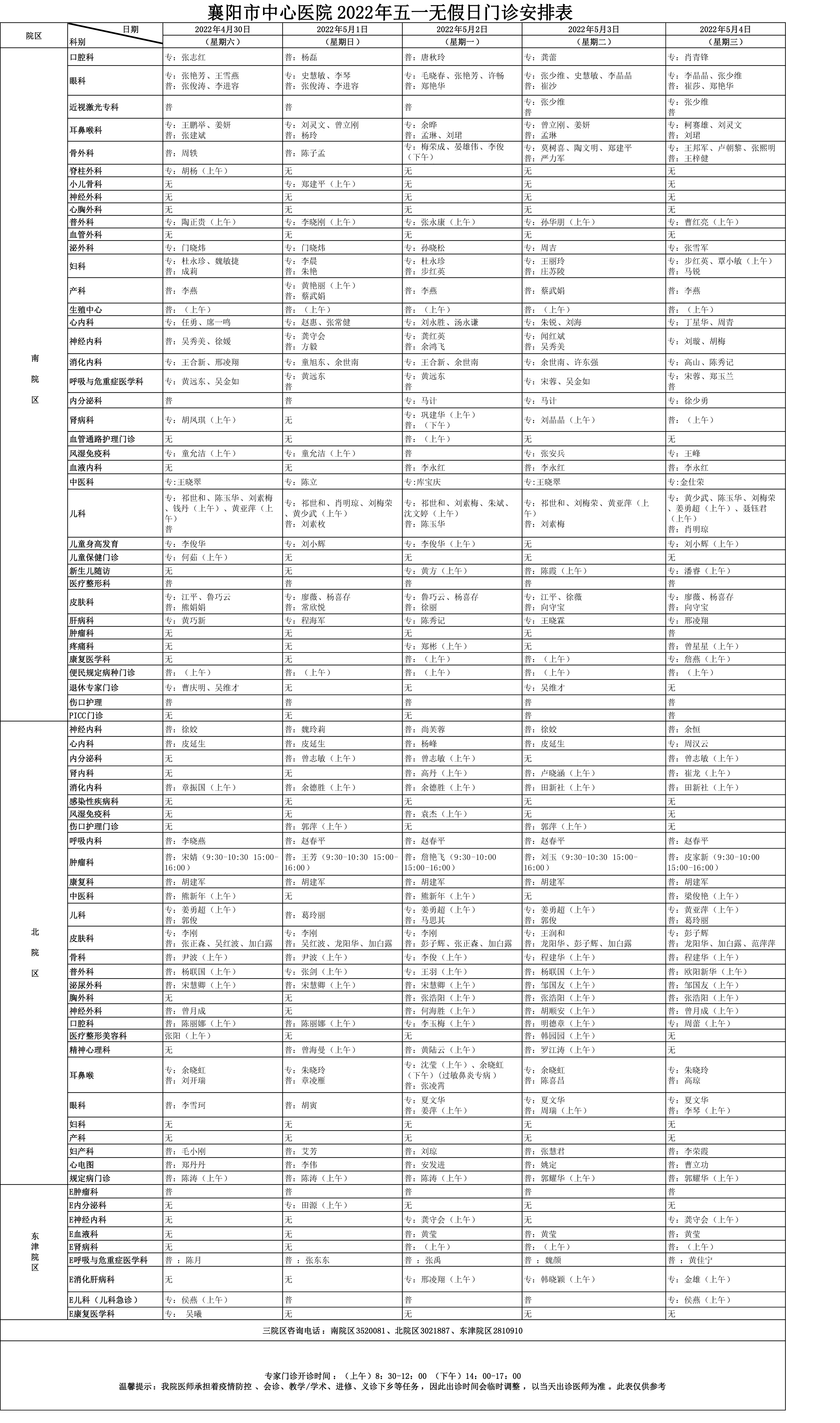 襄陽市中心醫(yī)院2022年五一無假日門診安排表.jpg